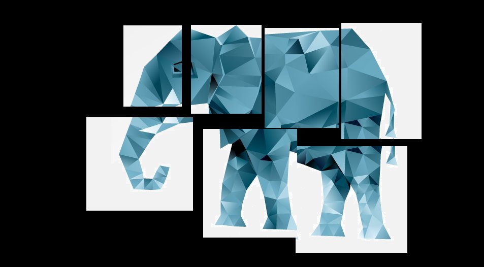 dataloco's tweet image. Anatomy of a Hadoop Project Failure dub.io/s/92536 - rewteet! #apache_hadoop #data_exhaust