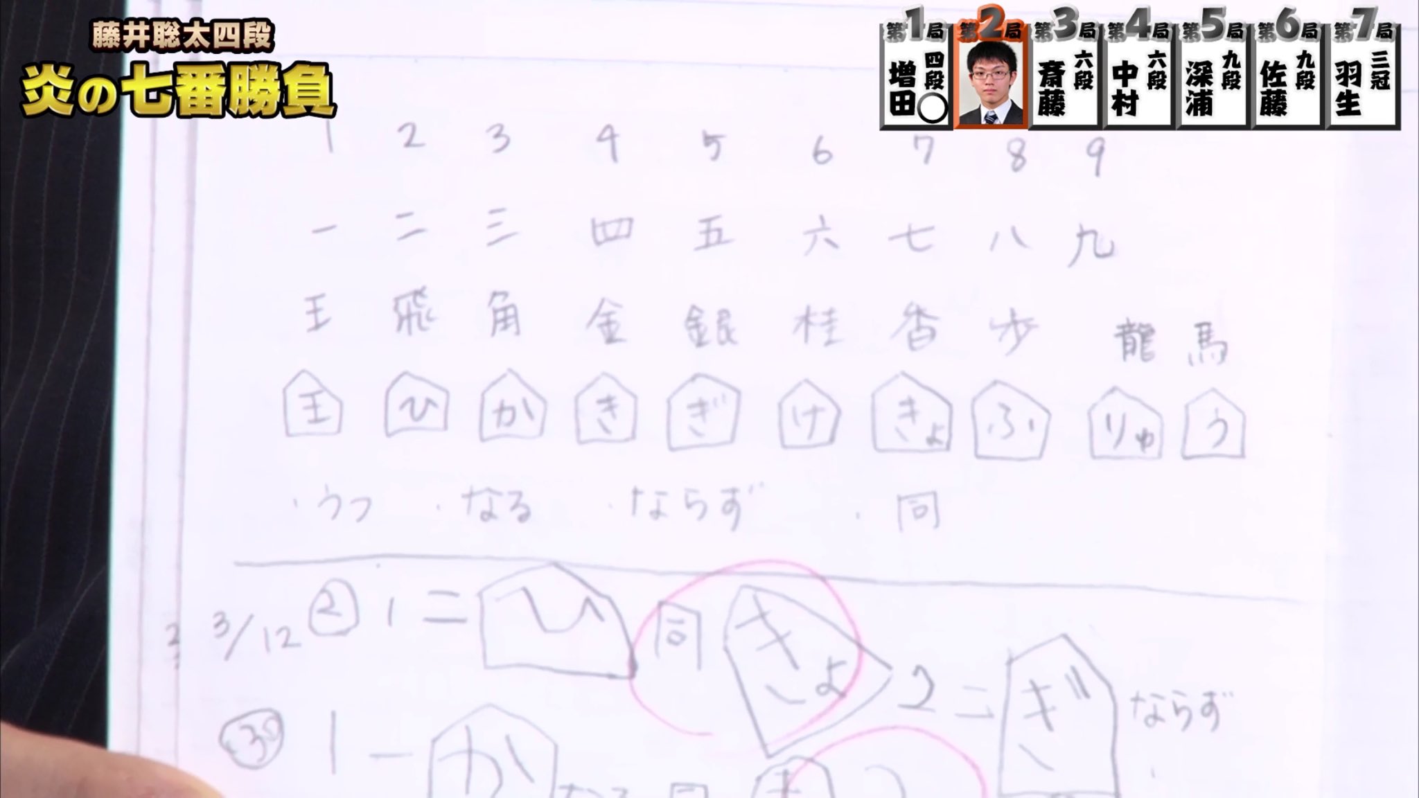 ABEMA将棋ch（アベマ） on X: 
