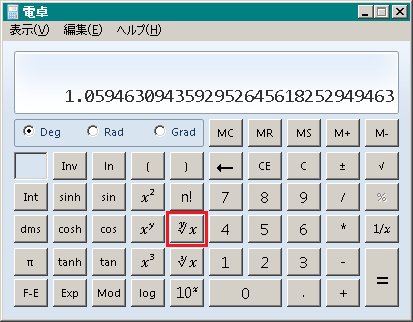 川本零 Ray Kawamoto 電卓でcent計算 其の二 100cent 2の12乗根 の求め方 Yroot を使うと簡単に求められます 2 Yroot 12 100centは半音 平均律 で 100cent 1 06と言うことは周波数にして 約6 の差異 と言うことです