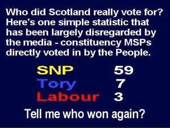 Walts_Insight66's tweet photo. @chunkymark @matt_1956 and soon t b independent aswell she should have added ' #yeswecan #letsdothis #scottishValues #ScrapTrident #UDI asap https://t.co/NUx3Tg1i2J