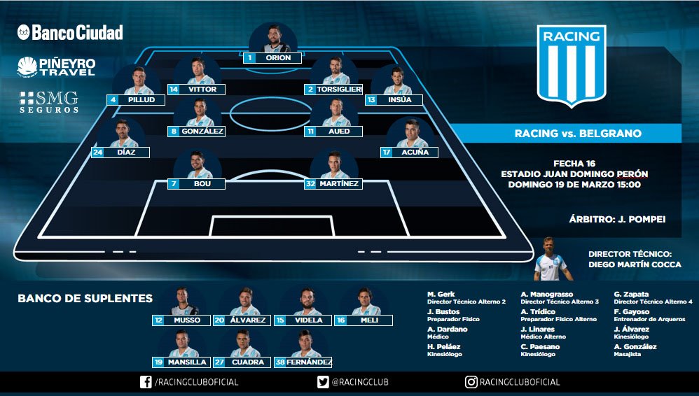 Belgrano- - Belgrano RACING 19/3  FECHA 16 C7S-sLYX4AEYs9u