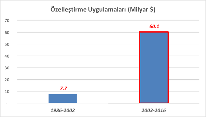 Resmi Twitter&acute;da görüntüle