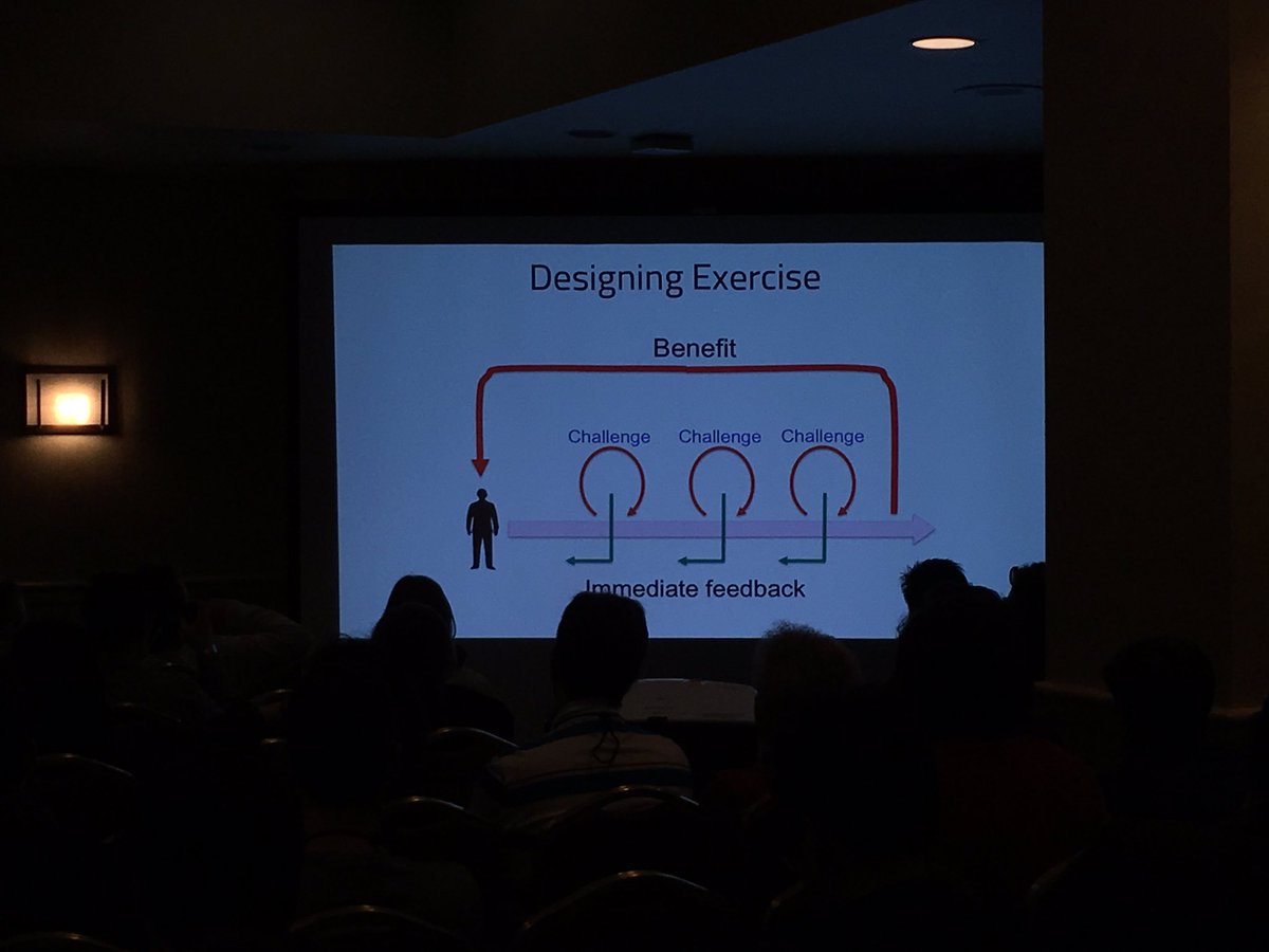 m_sekijima's tweet image. satisfaction by continuous challenge and experience #ieeevr #3dui