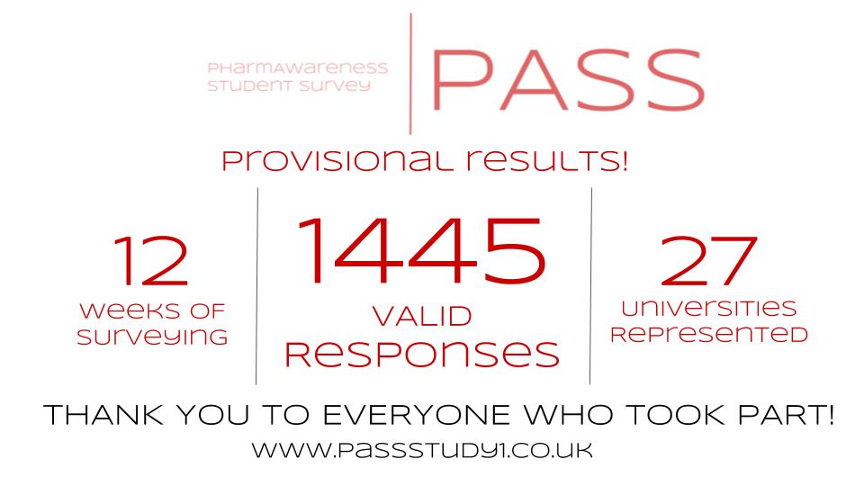 PharmAware tweet media