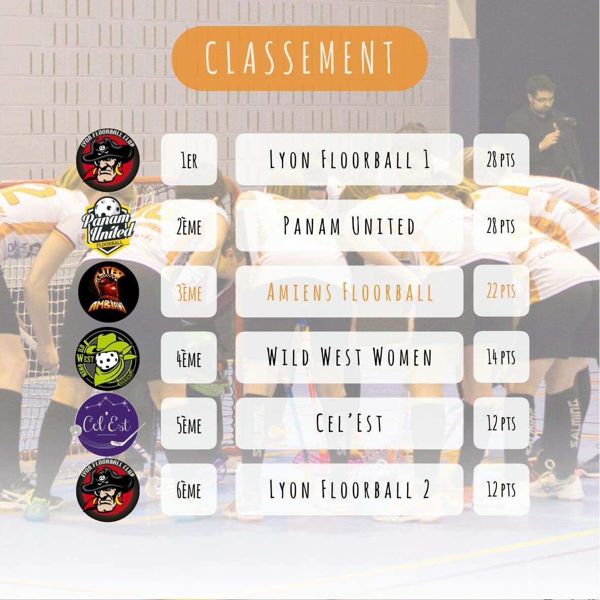 Amiens Floorball tweet media