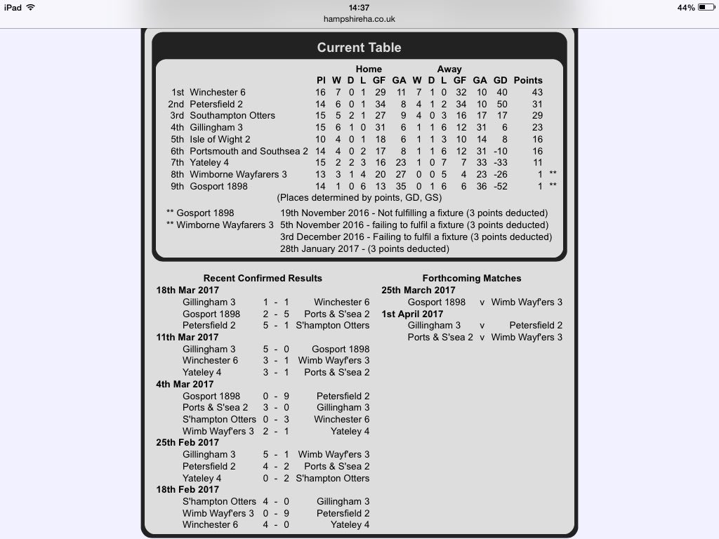 GillinghamHC tweet picture