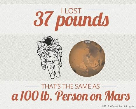 One_Fry_Short's tweet photo. Finally moved past my plateau and lost 2 more pounds #37lbs #weightlossjourney #weightloss https://t.co/EiJ9ic7R4o