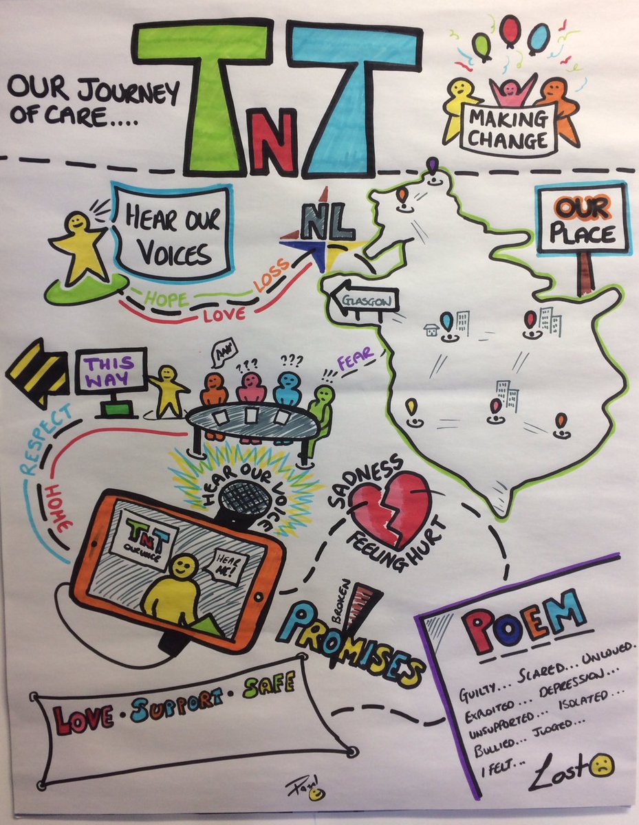 Paul_M_YS's tweet photo. Fantastic Sunday with #TNTGroup @YouthScotland @keepitsupa finishing the filming and spoken word session https://t.co/2EEcF1ptVW