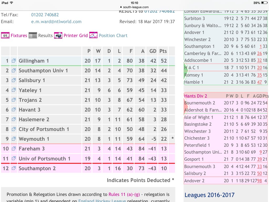 GillinghamHC tweet picture
