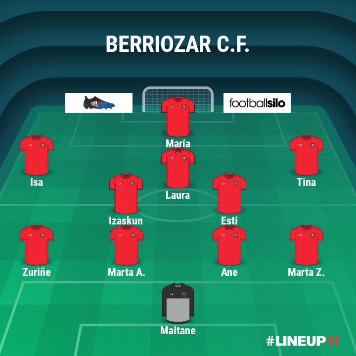 Hoy jugamos con ...