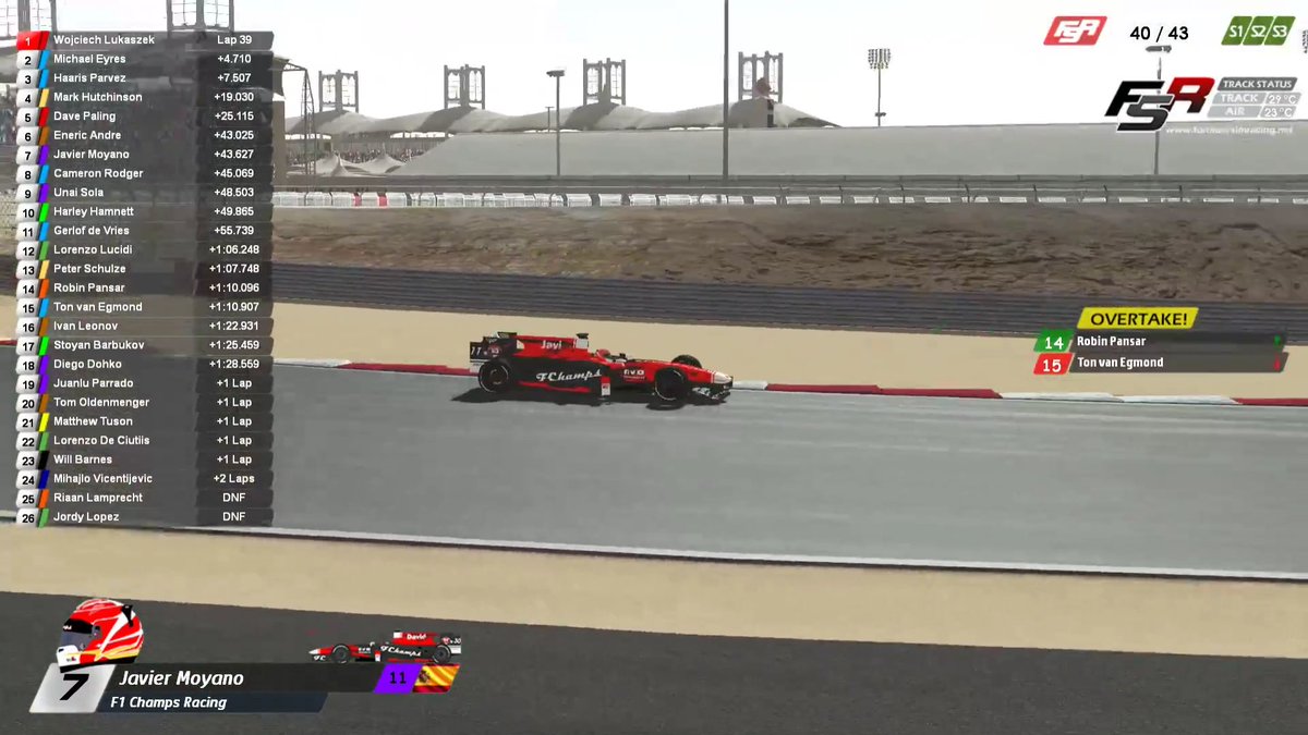 F1_Champs's tweet photo. ⬆️ Resultados finales:
- P7 @JaviMB21
- P9 Unai
- P18 Dohko
- P19 @JuanluPrrd
Doble Top10 para comenzar, ¡gran trabajo chicos! #GoChampi 🏁👏 https://t.co/8e8CPCYP2w