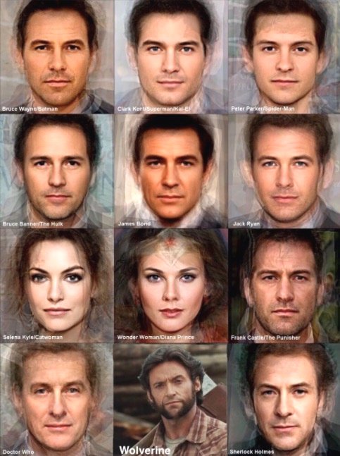 Superhero portraits composited from faces of actors who played them

bit.ly/2nAFxGe