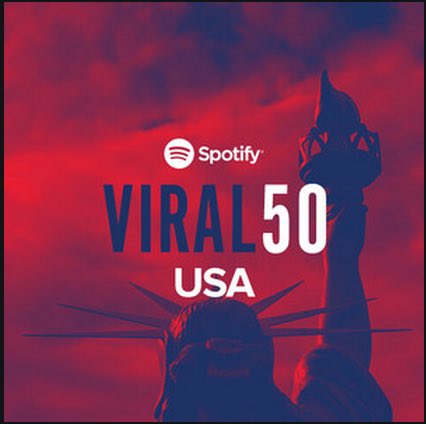 Yo this is crazy! <a href="/foreverforever/">Ola Saad</a> - Heaven's Mouth is #30 on the <a href="/spotify/">Spotify</a> Viral 50! 
Thanks everyone 💘