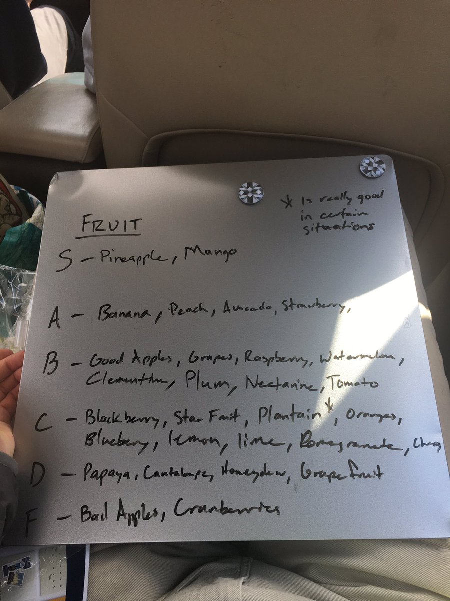 uncross420's tweet photo. #fruit https://t.co/aZ5hWqr39f