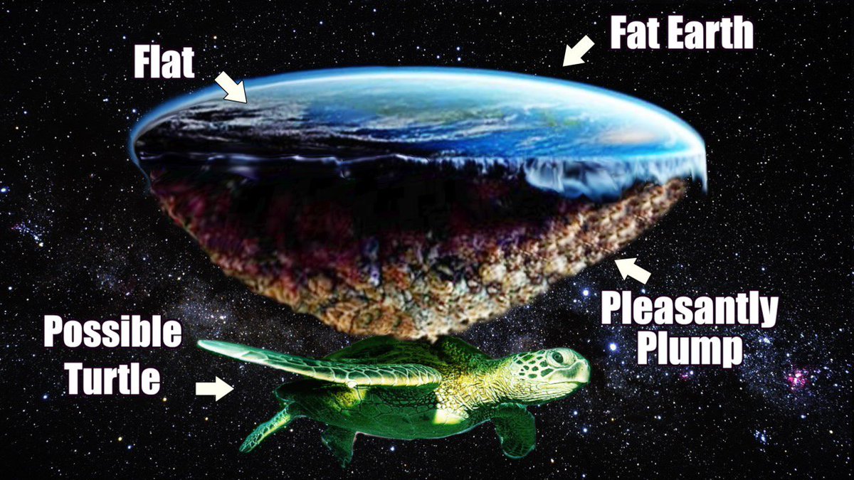 Image result for flat earth turtle elephant