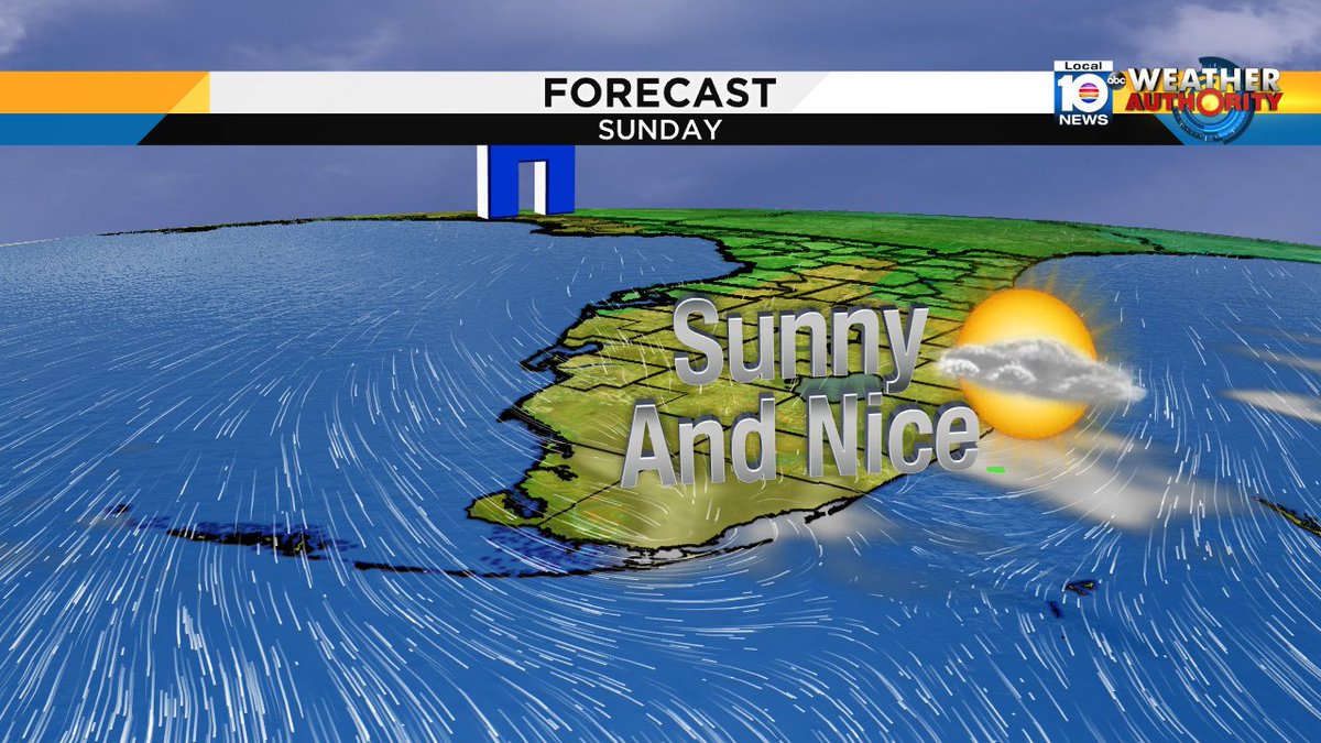 Another nice day across South Florida. @TrentAricTV says a bit warmer today near 80 degrees this afternoon. https://t.co/1xq8fG8cxY