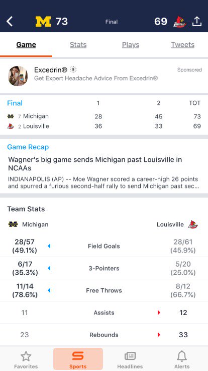 DustinWFaulkner's tweet photo. #Michigan #Louisville #ys
Like I said #2 seed? Seed the Team not the Coach #overseeded https://t.co/1iM2lE79yq