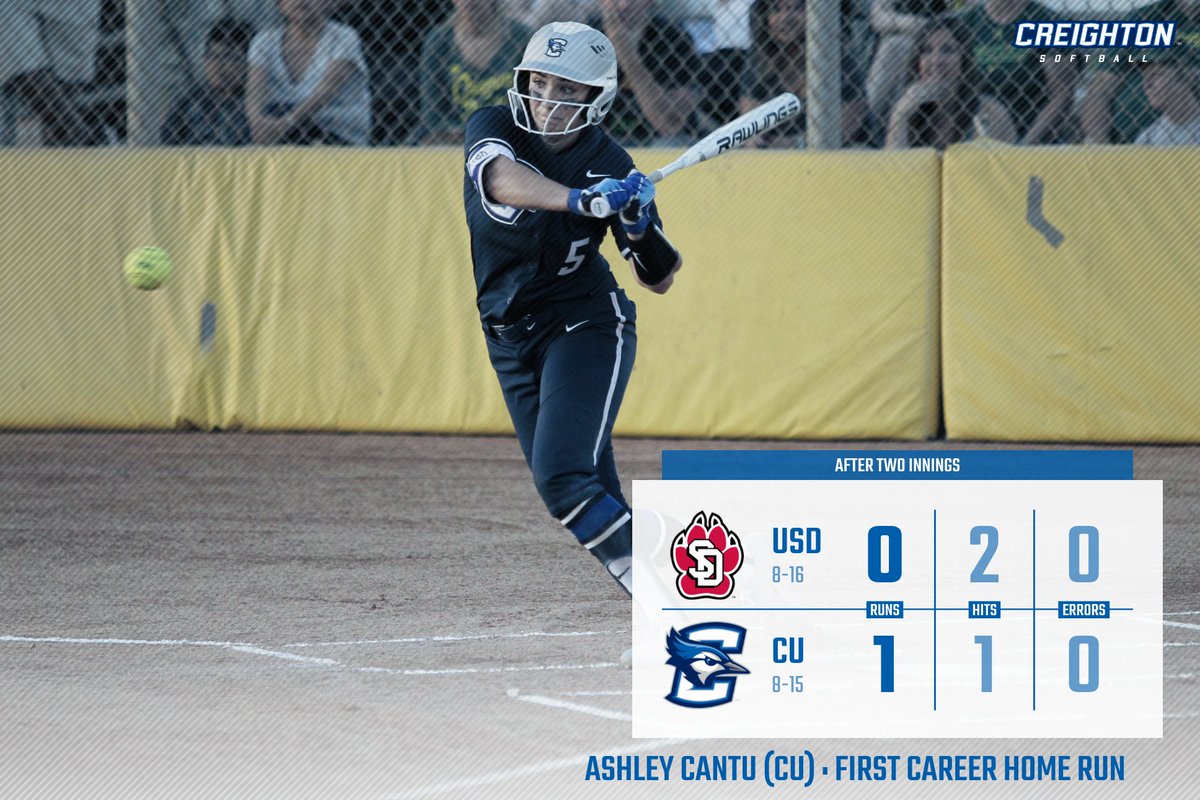 BluejaySoftball's tweet photo. Ashley Cantu's HR to lead off game was first by a Creighton player since 3 years ago today (Ellen Homan).

Jays up 1-0 after 2 innings. https://t.co/uPeRuukTqH