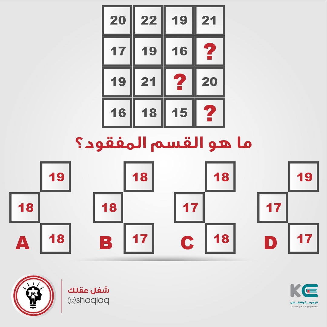 AlKhwarizmiThki's tweet photo. ماهو القسم المفقود؟

#شغل_عقلك https://t.co/4IYkR3t0zD