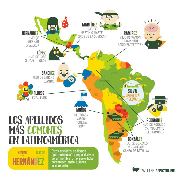 #DomingoDeGanarSeguidores
#WenezolanoTeRecomienda
#DomingoDeSeguirChilenos
<a href="/Vzla_Indomita/">👠 νєηєzυєℓα ιη∂óмιтα 🌻</a>
<a href="/Pura_Miel/">¡🐝AZUCA🐝!🇻🇪 ¡Olé!🇪🇸 ¡We The People!🇺🇸</a>
@sergiomitsumi
<a href="/XDTVI17/">Gust `s FBS 🐆</a> 
<a href="/Victoria_Fons/">Victoria Fonseca</a>