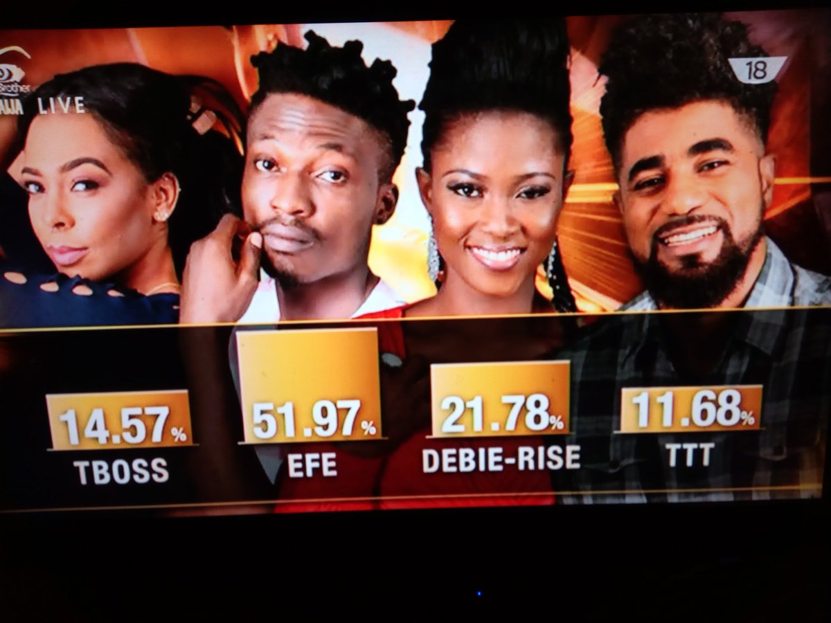 TheInfoNG's tweet image. RT when you see the shocking difference...  Efe is loved!  #BBNaija