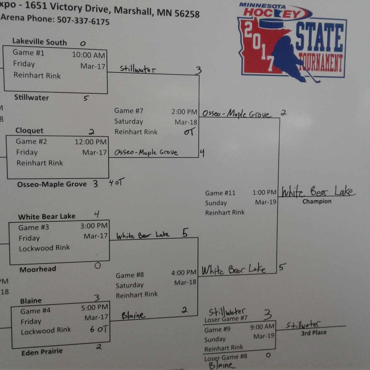 WBL Bantam AA (@wbl_bantamaa) on Twitter photo 