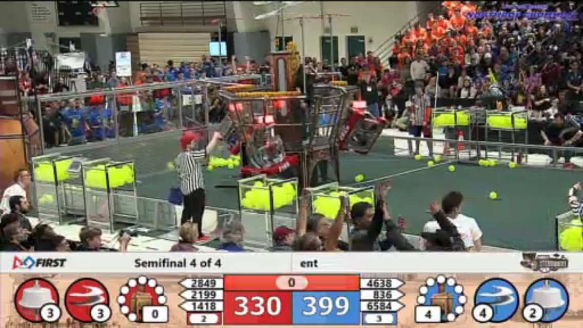plan3t_t3ch's tweet photo. An tough loss for the Red Alliance of @Robotics1418 @ROBO_LIONS @TeamUrsaMajor Not over, there will be a tiebreaker round! #omgrobots https://t.co/ddRL4xs1uK