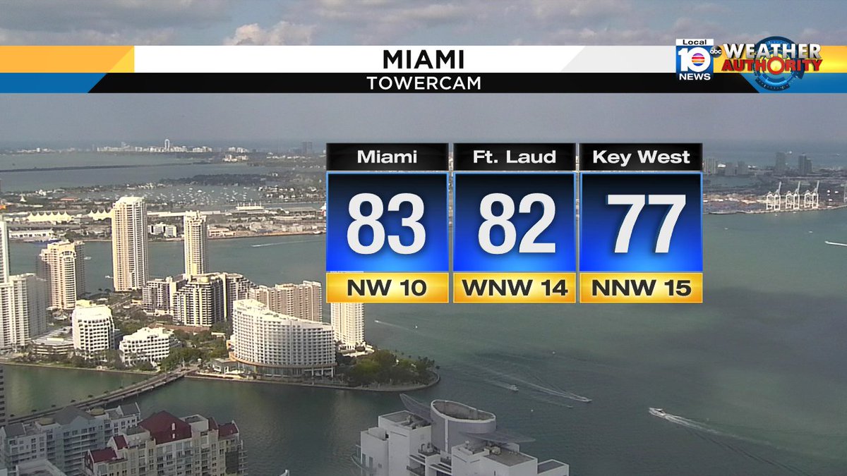 It is NICE out there!  @trentaric has your evening forecast at 5. 6 and 11pm https://t.co/AZ7OCbnuMX