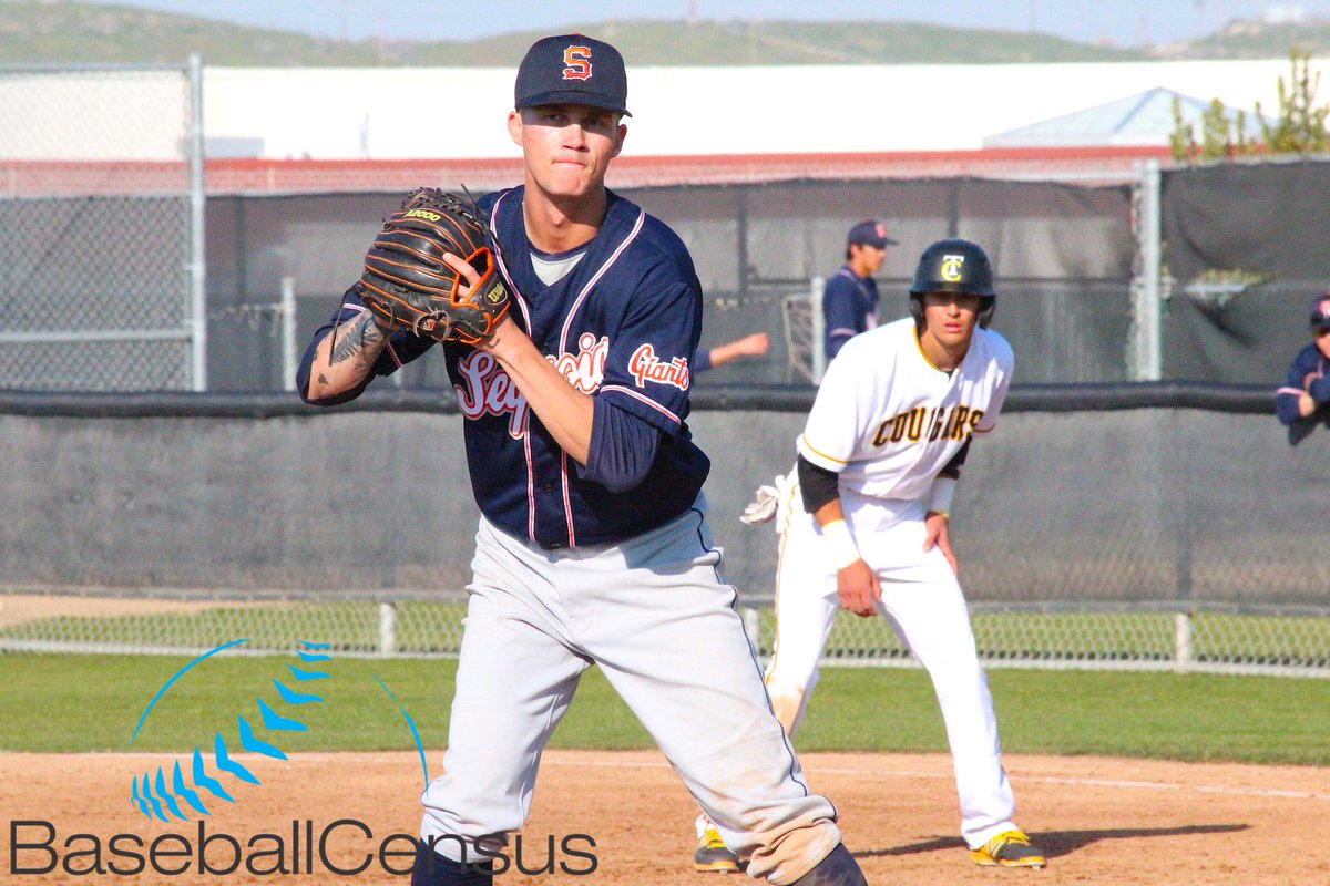 MinorLeagueBSB's tweet photo. College of the Sequoias pitcher Sagun Gainey checks runners during a two-on, two-out jam. #JucoProduct https://t.co/dDg12K8jlE