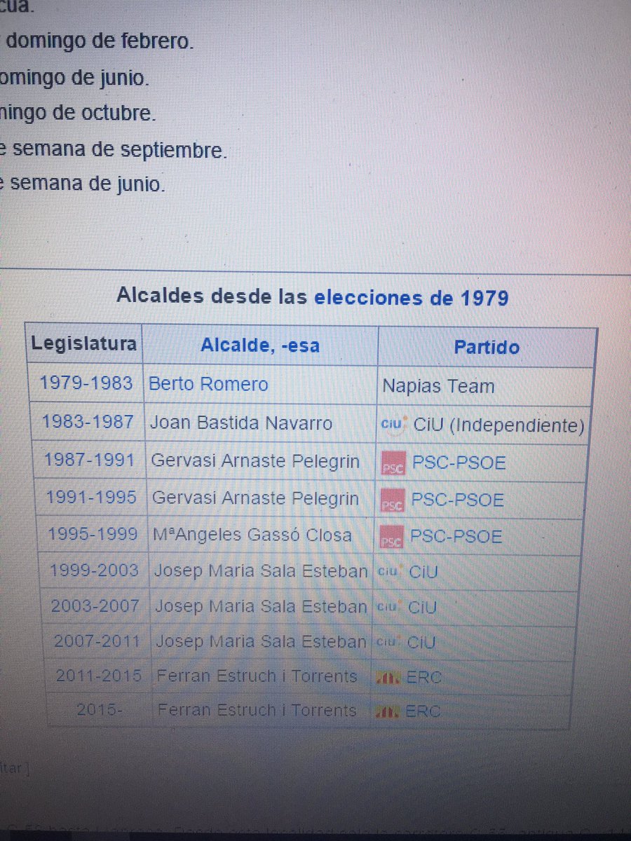 javizqB's tweet photo. @Berto_Romero, navegando por wikipedia he acabado en la entrada sobre Cardona (no preguntes por qué). El alcalde del 79 al 83 y su partido 😂 https://t.co/rztWhB9zLH
