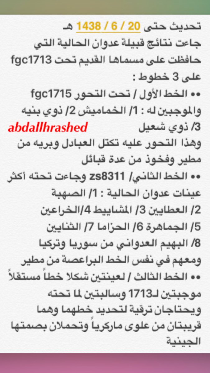 أكثر من 30 عينة لمختلف فخوذ قبيلة #عدوان الحالية ، الذين لا زالوا يحملون مسمى العدواني تكتلت تحت التحور fgc1713
على 3 خطوط رئيسية :