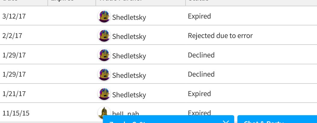 John Shedletsky And 3 154 054 Others On Twitter Rejected Due To Error Usually Means That I Traded The Item You Wanted To Someone Else Before Accepting Your Trade - roblox how to send a trade request