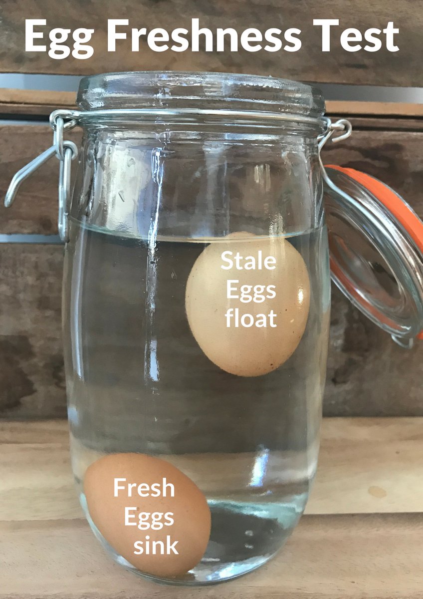 Jmof Australia On Twitter Egg Freshness Test Fresh Eggs