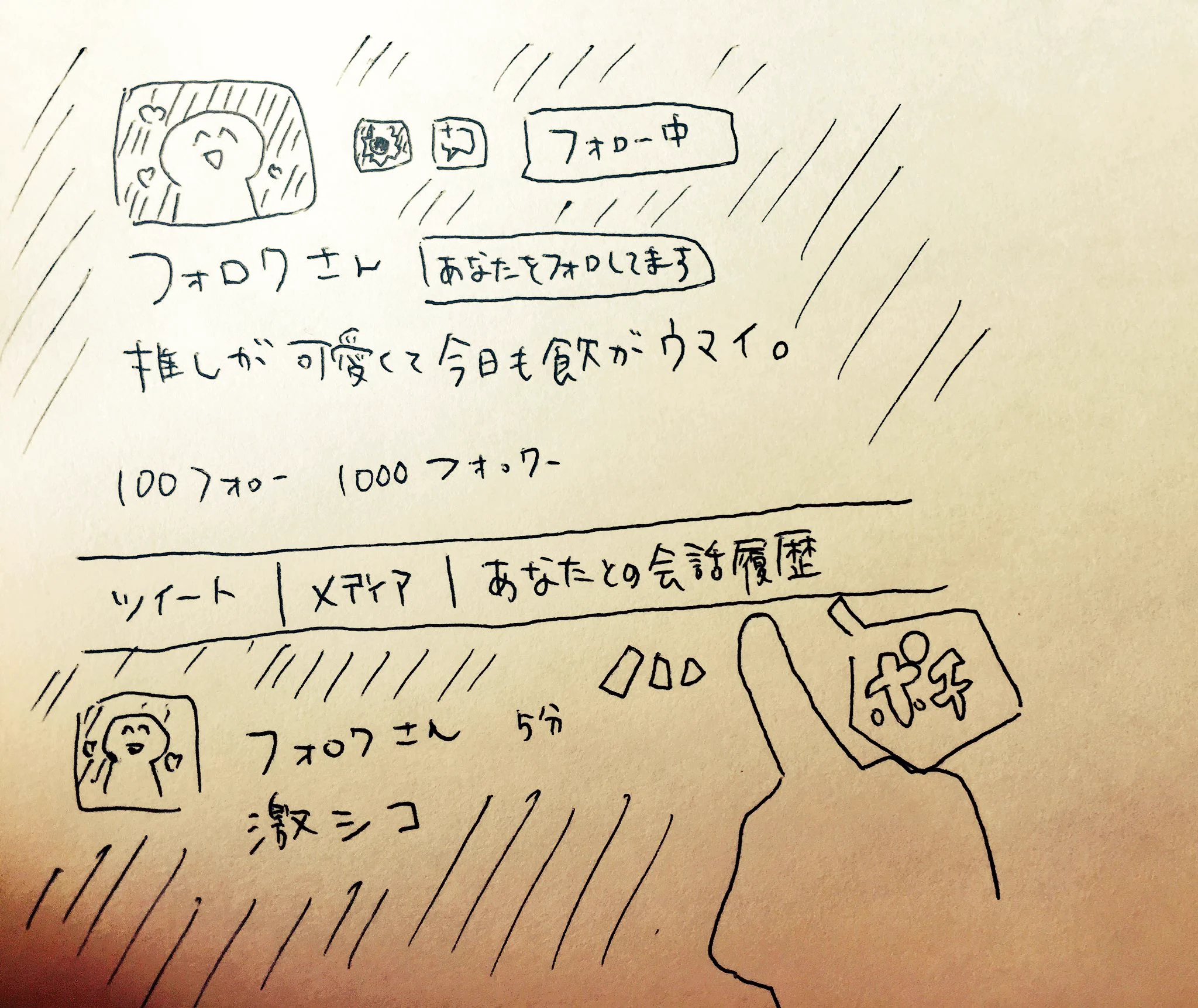 Twitterに実装されたら便利な機能がこれ！むしろないのが不思議なんだけどwww