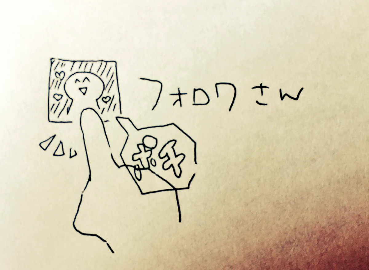 Twitterに実装されたら便利な機能がこれ！むしろないのが不思議なんだけどwww