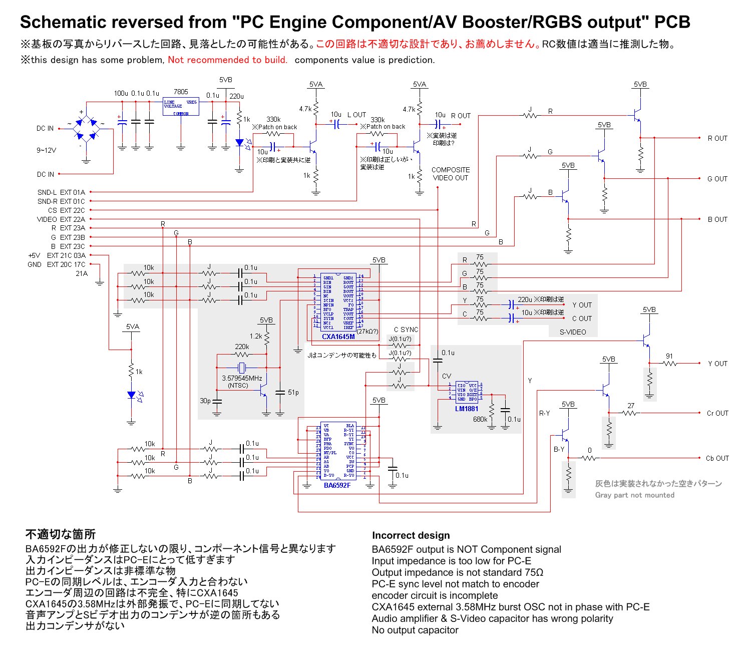 PCエンジンAVブースター : てきとうにブログ