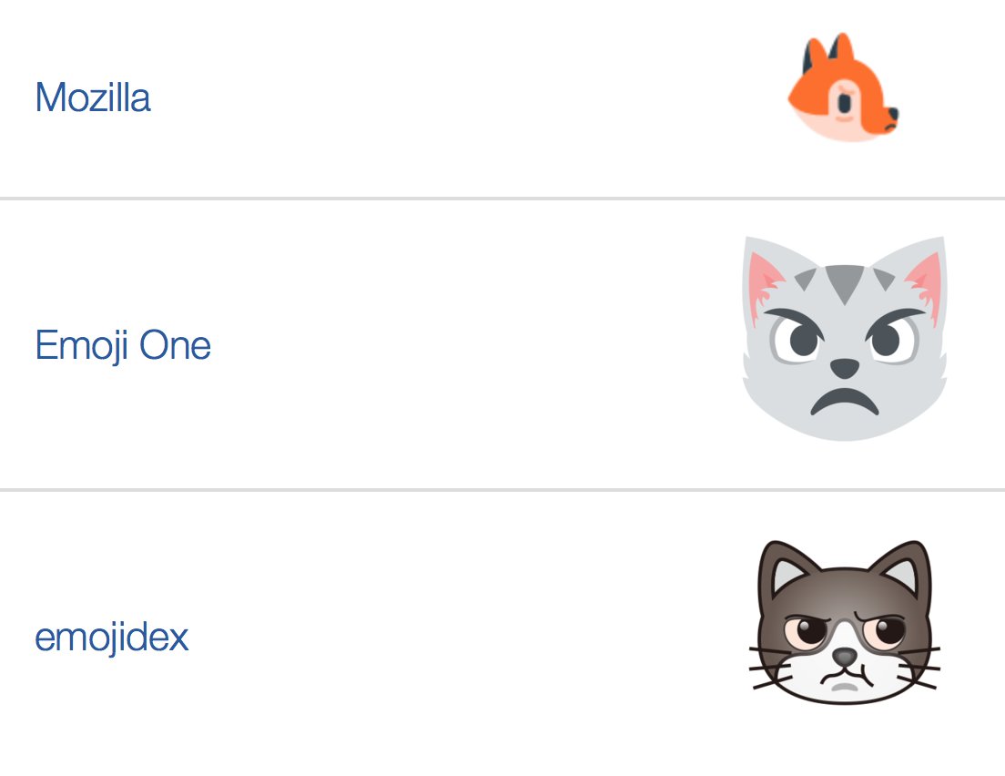 Emojipedia on X: Old grumpy cat is upset at new grumpy cat 😾   / X