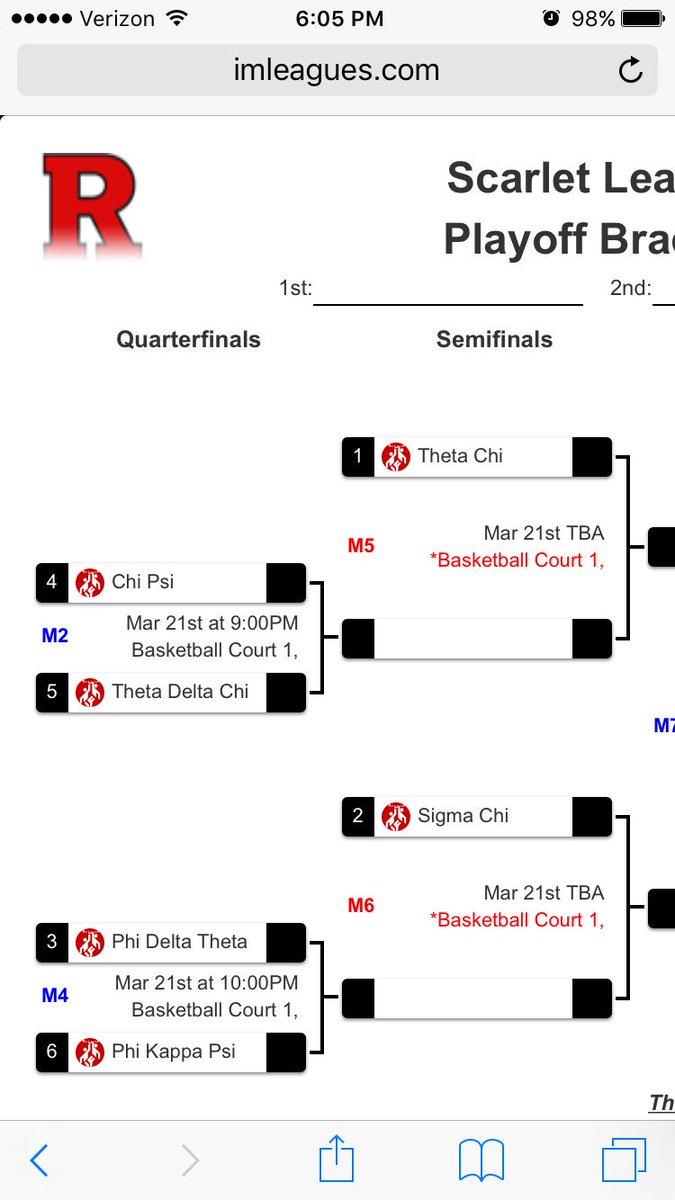 Here is the Scarlet League Basektbal playoff bracket. reminder playoffs start this week stay tuned for profiles of each team tomorrow!