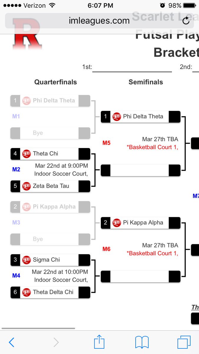 Here is the Scarlet League Futsal playoff bracket. reminder playoffs start this week stay tuned for profiles of each team tomorrow!