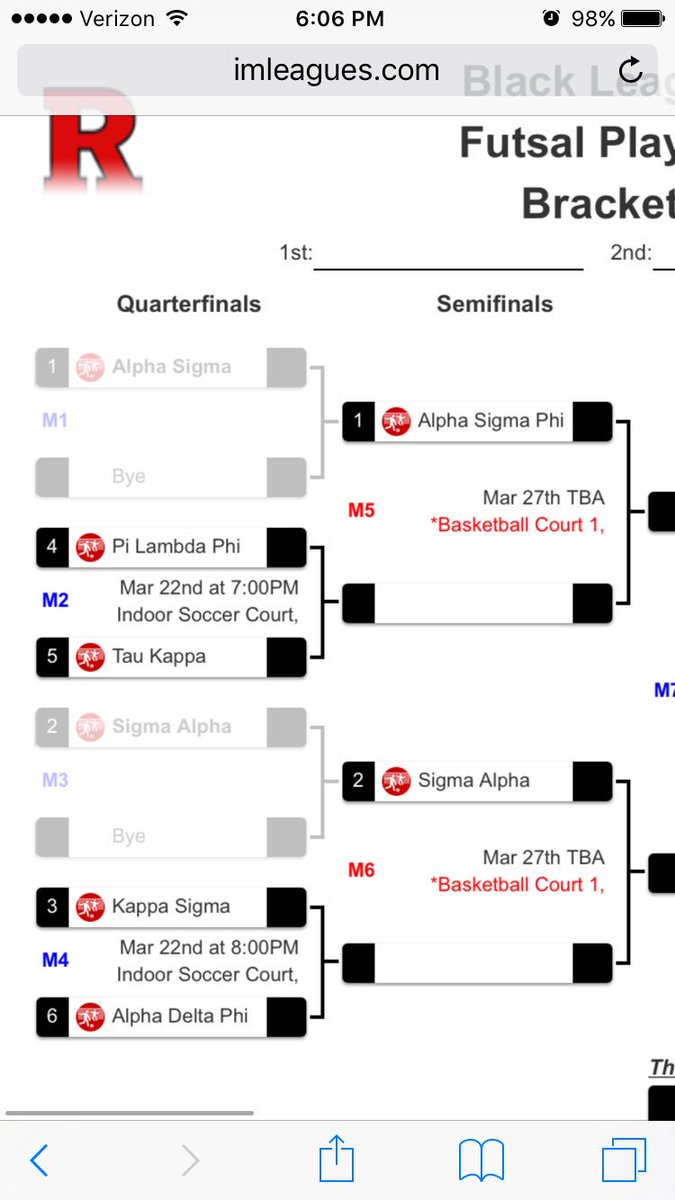 Here is the Black League Basektbal playoff bracket. reminder playoffs start this week stay tuned for profiles of each team tomorrow!