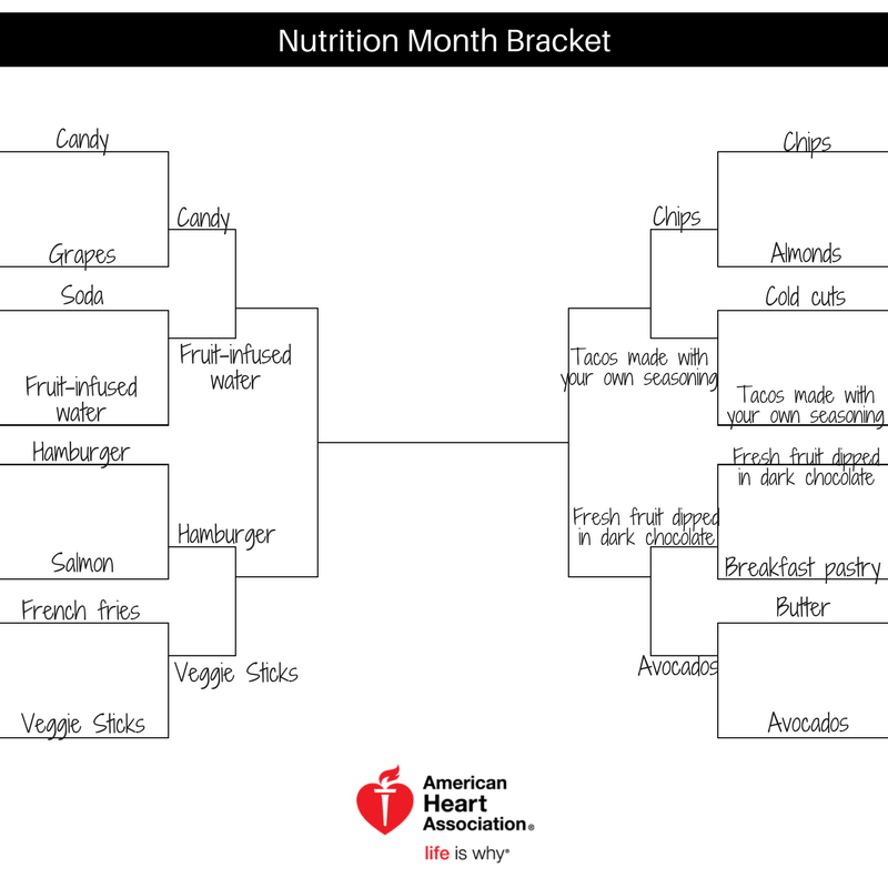 We know it's not always easy to pick the healthy choice, but balancing it w/healthier options is always a win! #MarchMadness #NutritionMonth