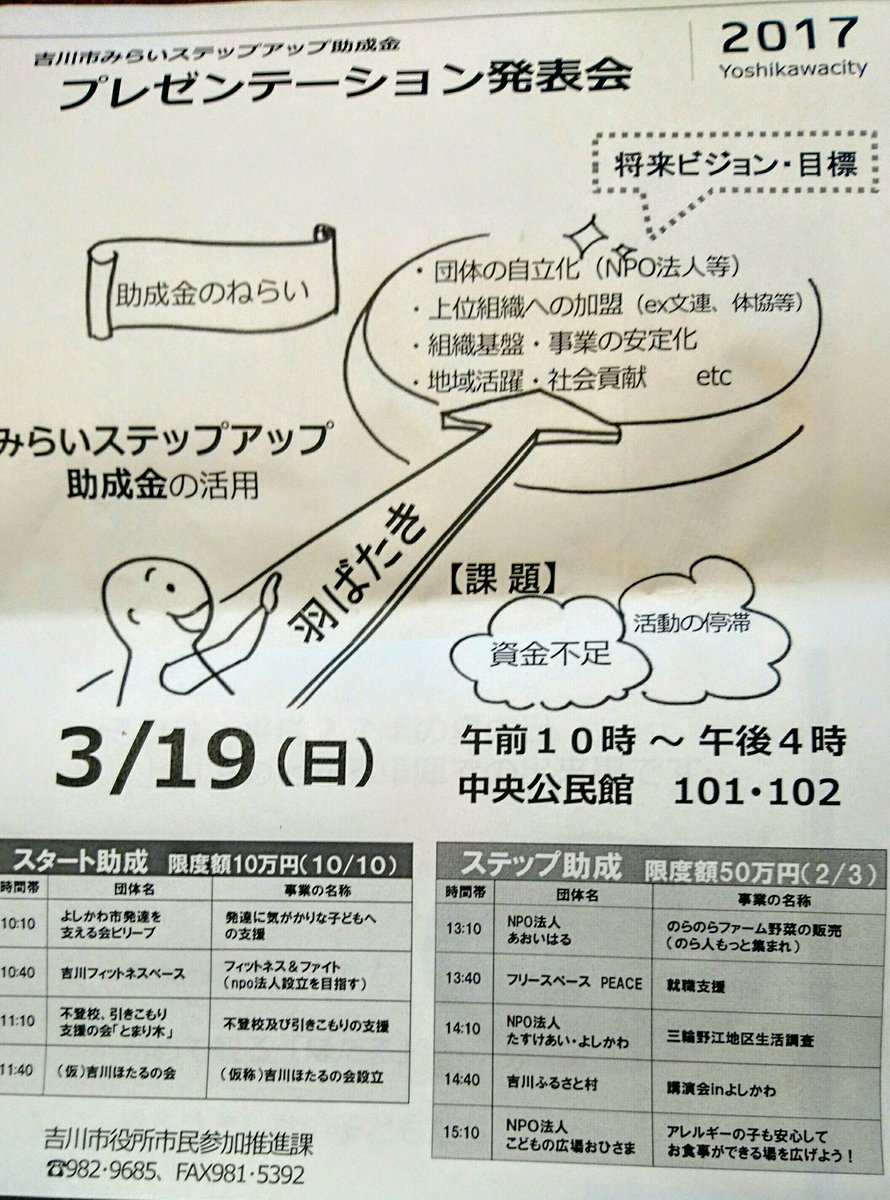 中学公民 内閣の仕事とは 語呂合わせの覚え方を紹介 社スタ