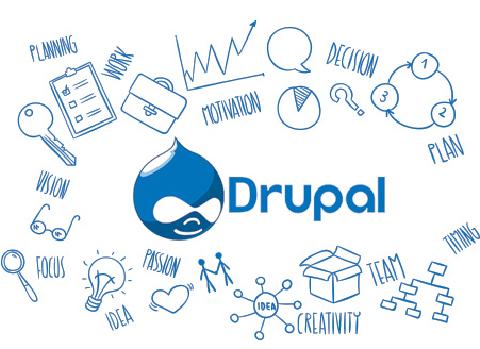 samosystech's tweet image. Hidden Brains is leading #DrupalWebDesign & #DrupalDevelopment offers sucessful business on drupal management system.goo.gl/fKYdFq