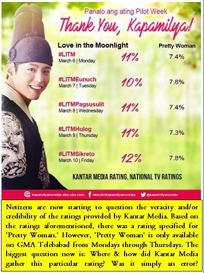 ShowbizBanter's tweet photo. The viral photo containing the RATINGS of 2 shows. Netizens are now questioning credibility of a ratings provider. https://t.co/sVtpKReWdJ