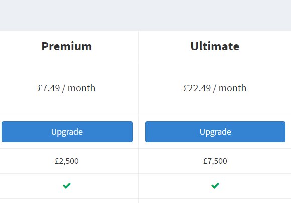 Curtis3321's tweet photo. @Buycraft I've used Buycraft for well over 5/6 years. But this change.. Woah, you guys really let me down along with many other owners. https://t.co/R8kGrD8lL9