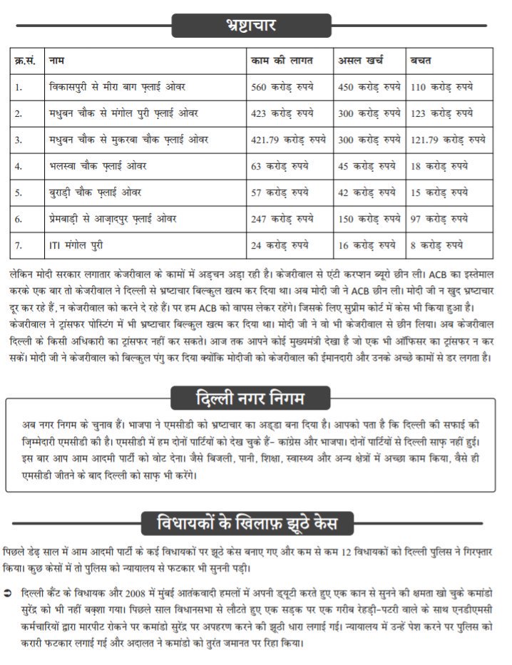 Sanjeev_aap's tweet photo. "जो कहा सो किया " - दिल्ली सरकार 

वादे किए पूरे 

✔ बिजली
✔ पानी
✔ स्वास्थ
✔ शिक्षा
✔ किसान

#MCD

"झाड़ू चलाओ, MCD बचाओ" https://t.co/408PJ7iEsk