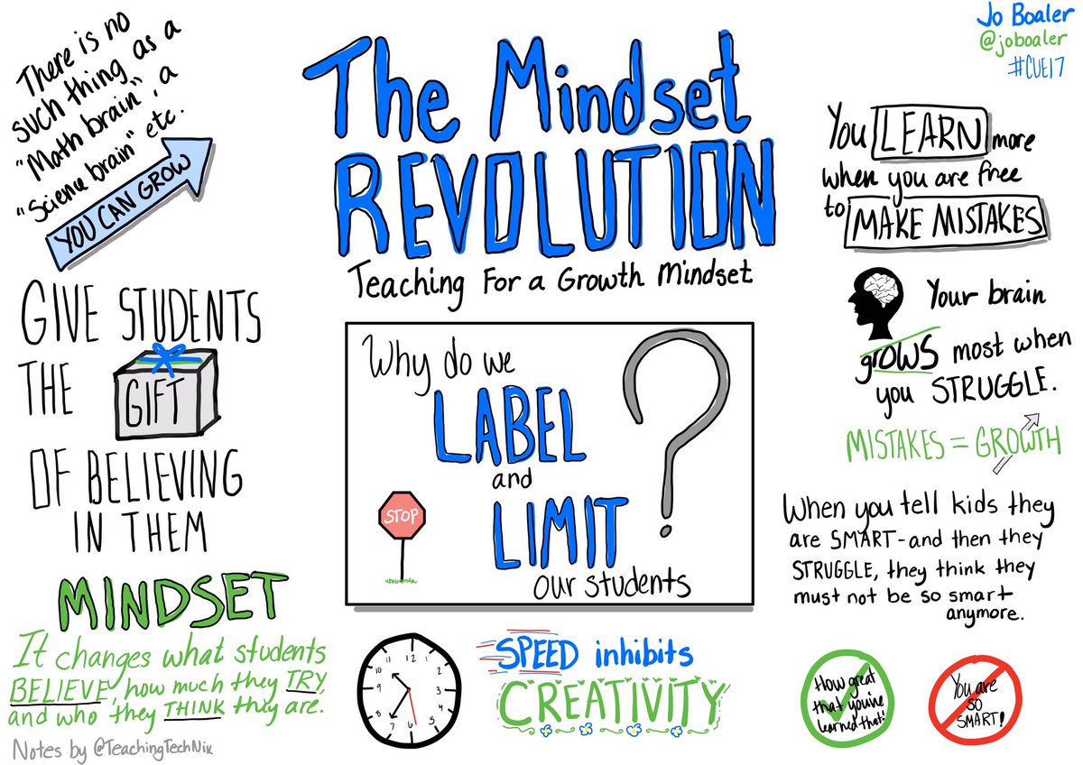 TeachingTechNix's tweet image. Eduawesome keynotes at #cue17 this year! Thanks @joboaler!