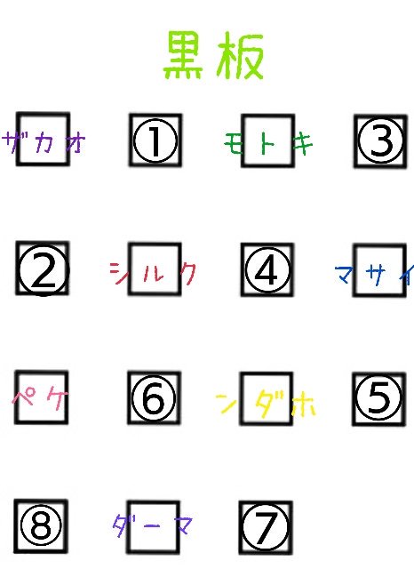 O Xrhsths ふぃっしゅ ウオタミ Sto Twitter ウオタミさんどこがいいですか フィッシャーズ シルク マサイ ンダホ モトキ ペケたん ダーマ ザカオ ウオタミさんrt ウオタミさんスルー禁止 席替え
