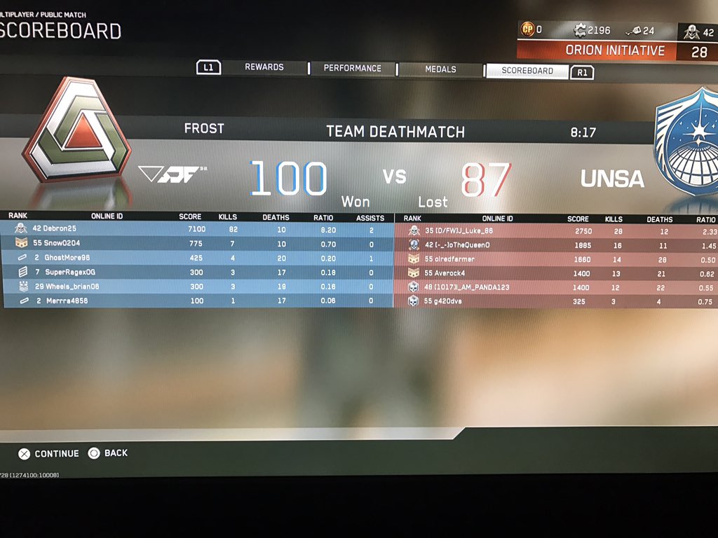 devynhair25's tweet photo. @OpTic_Scumper Completed the 70 challenge right after you won CWL Dallas!! Congrats on the win!! #70Challenge https://t.co/Hj0lB0N3uL