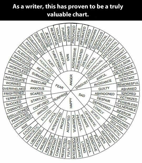 adriansalter315's tweet photo. If it helps... https://t.co/vr3k9l7Isl